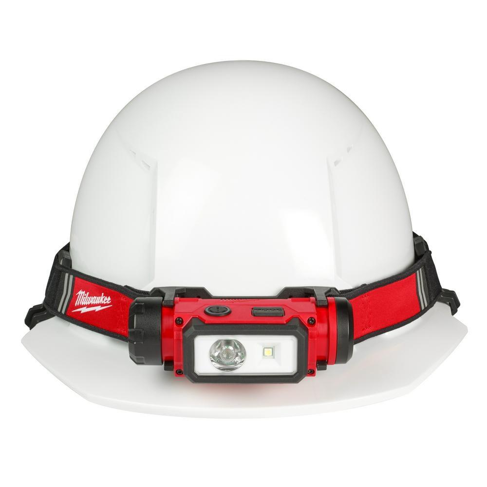 LED Rechargeable Headlamp 