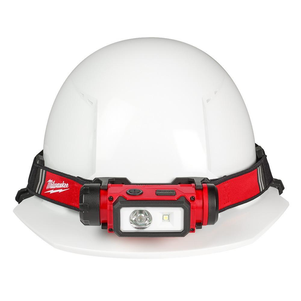 LED Rechargeable Headlamp 