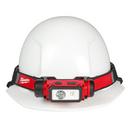 LED Rechargeable Headlamp 
