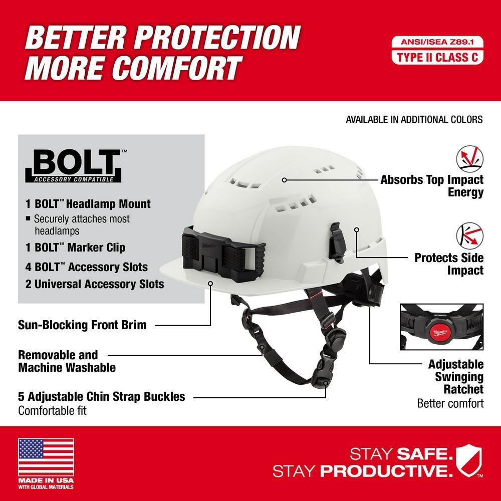 FRONT BRIM SAFETY HELMET USA TYPE 2 