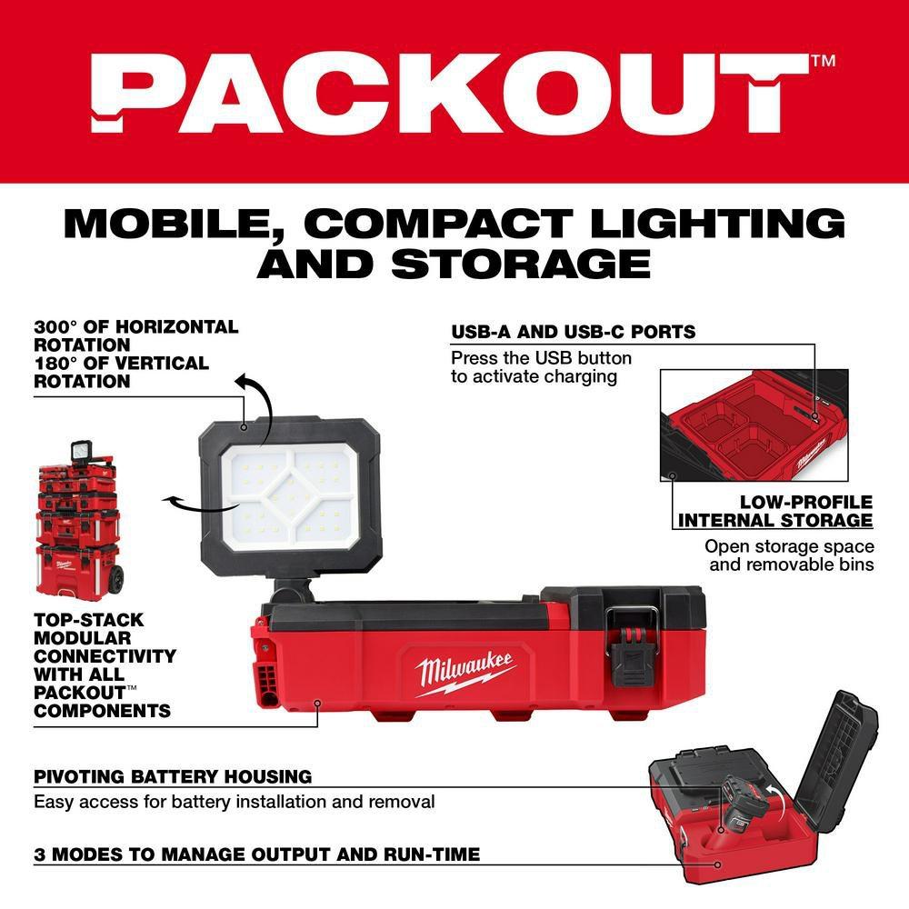 M12 PACKOUT FLOOD LIGHT W/ USB CHARGING 