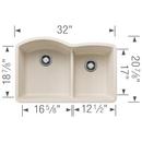 BLANCO Soft White 32 x 21 in. No Hole Granite Composite Double Bowl Undermount Kitchen Sink 
