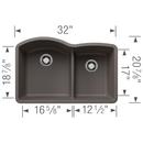 BLANCO Volcano Grey 32-1/16 x 20-7/8 in. No Hole Granite Composite Double Bowl Undermount Kitchen Sink 