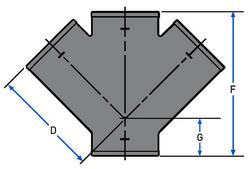 3 in. HP NH Double Wye Y