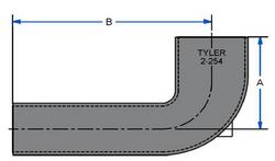4x3x6x12 sv ec ci pln clst bend