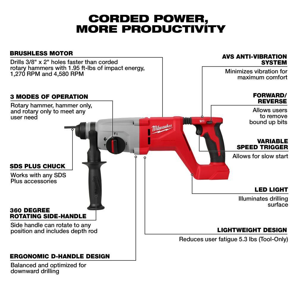 M18 BRUSHLESS 1 SDS PLUS D-HANDLE ROTARY HAMMER 