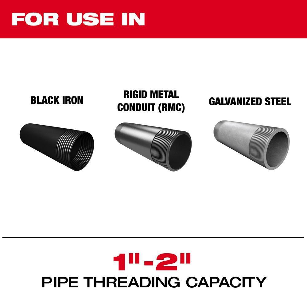MILWAUKEE 1-2 HIGH SPEED NPT UNIVERSAL PIPE THREADING DIES 