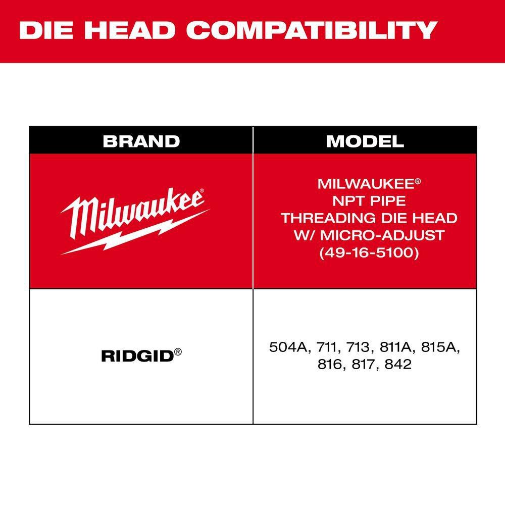 MILWAUKEE 1-2 HIGH SPEED FOR STAINLESS NPT UNIVERSAL PIPE THREADING DIES 