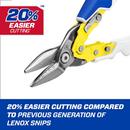 Straight Aviation Snips 