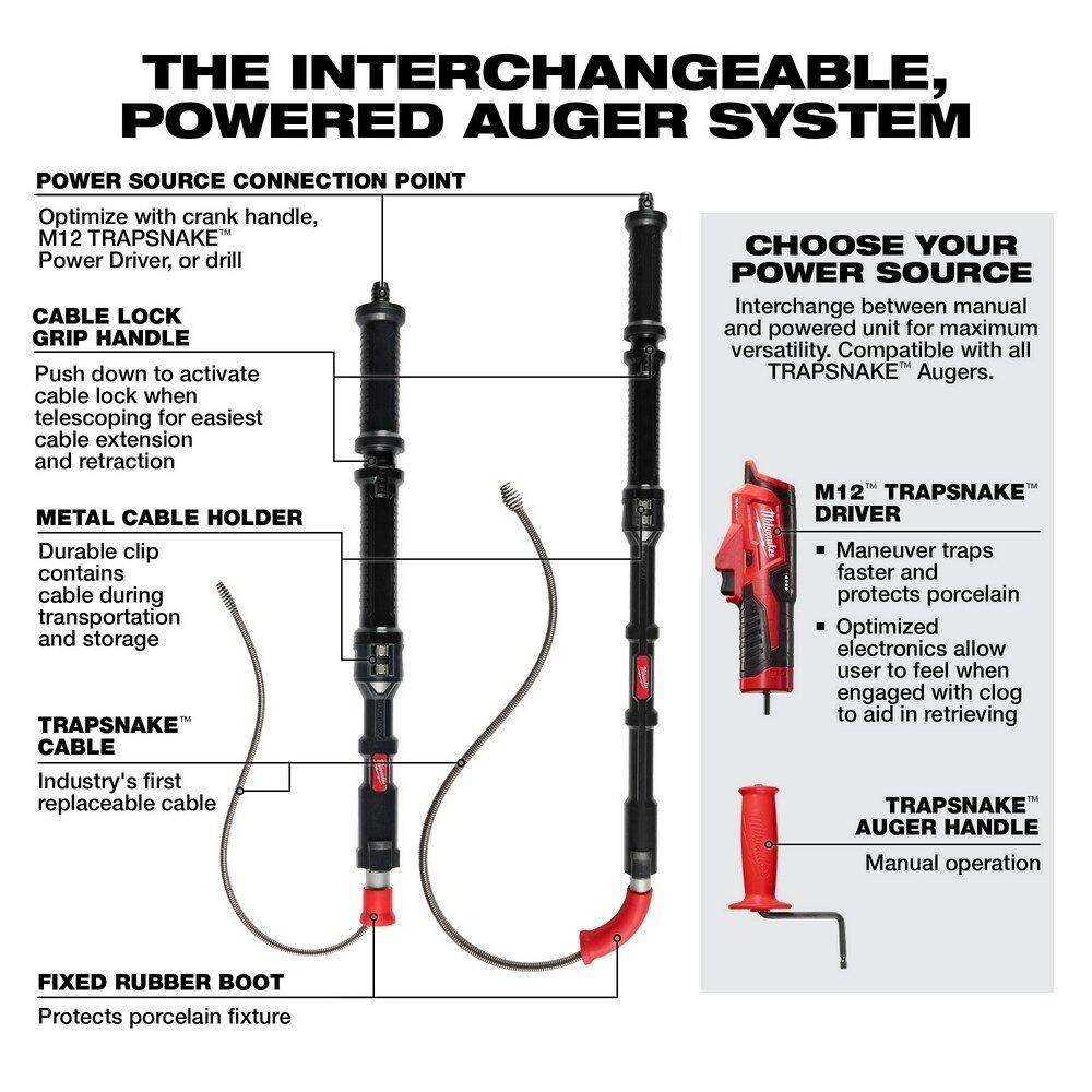 12V Trapsnake 2-Tool Combo Kit 