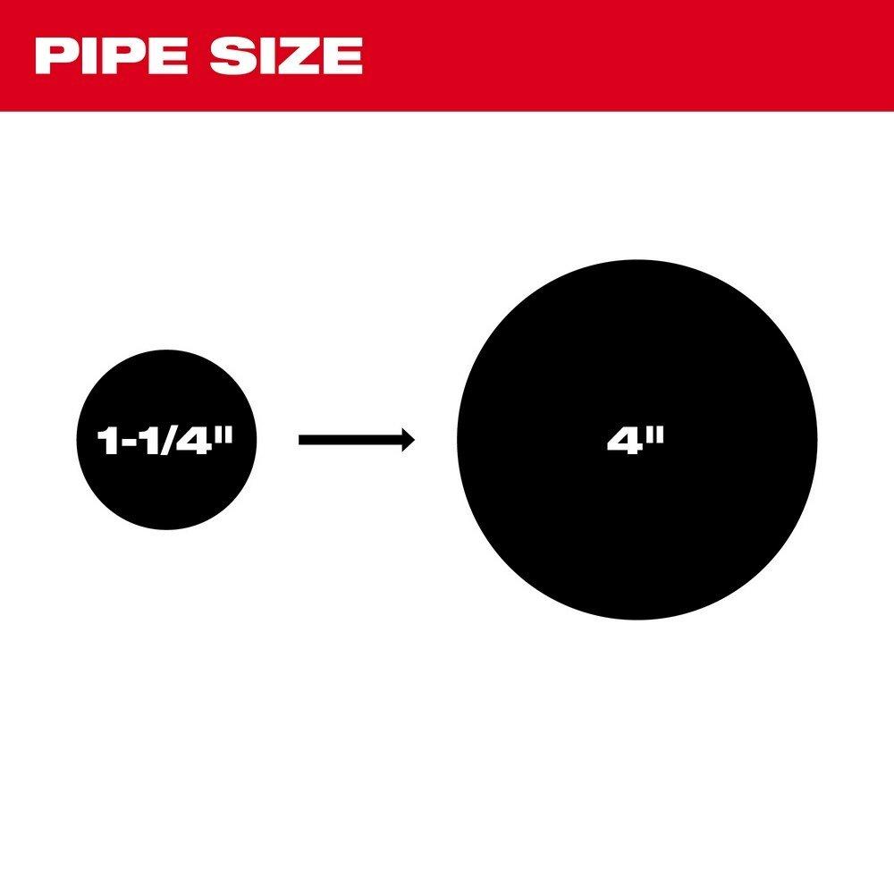 12V Trapsnake 2-Tool Combo Kit 