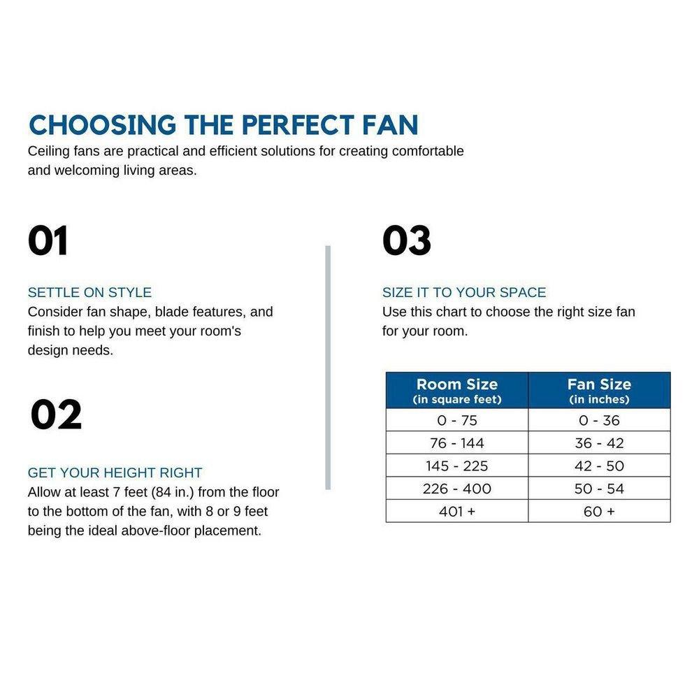 Progress Lighting Matte Black 26 in. 3-Blade Indoor or Outdoor Ceiling Fan 