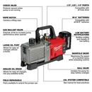 Milwaukee® Red 5 cfm Reinforced Nylon Vacuum Pump 