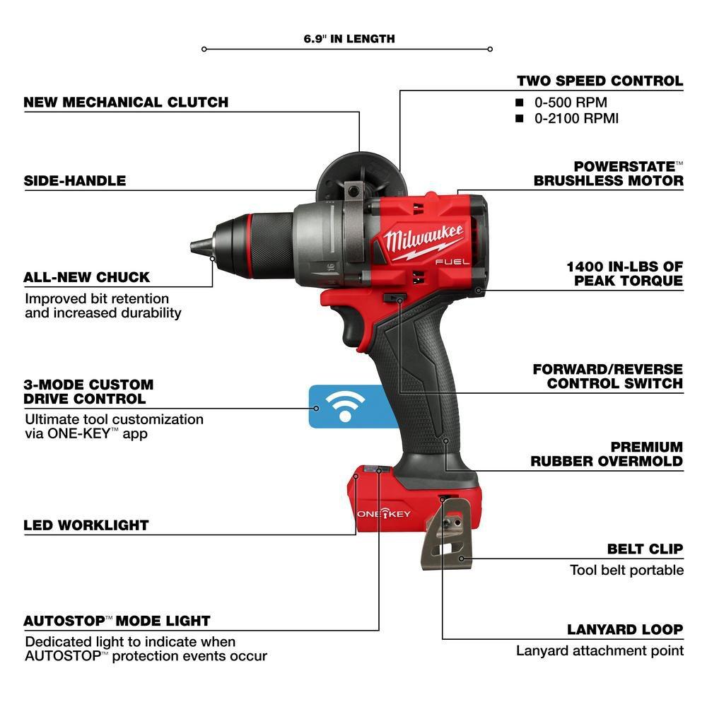 M18 FUEL 2-TOOL COMBO KIT W/ ONE-KEY 