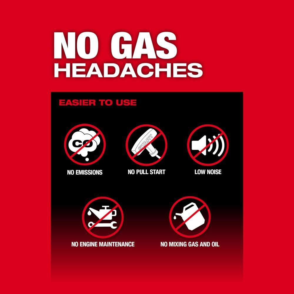 M18 FUEL 14 TOP HANDLE CHAINSAW 2 BATTERY KIT 