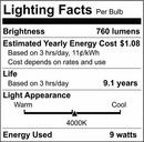 9.W A19 LED 4000K MEDIUM BASE 220 DEG. BEAM SPREAD 100PACK 