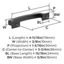 EVERYDAY TRANSITIONAL 3-3/4 IN 96 MM CENTER-TO-CENTER MATTE BLACK CABINET PULL MABL 