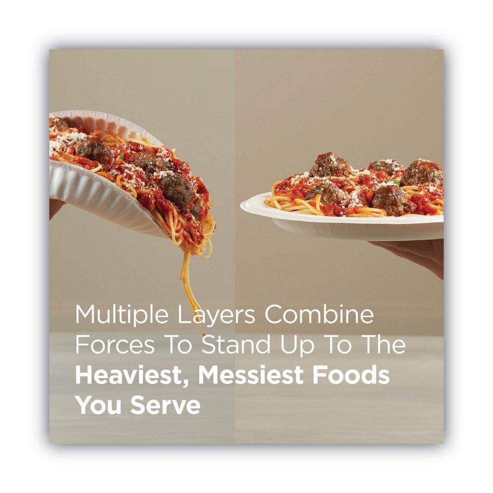 10 in. Round Heavy Weight Soak-Prood Paper Plates (500 Per Case) 