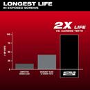 NITRUS CARBIDE EXTREME METAL UNIVERSAL FIT OPEN-LOK MULTI-TOOL BLADE 3PK 