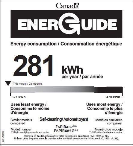 48 SOFIA INDUCTION RANGE 5 ZONES GRIDDLE 