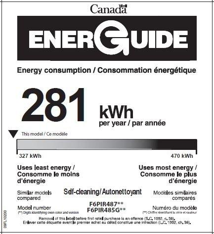 48 SOFIA INDUCTION RANGE 7 ZONES 
