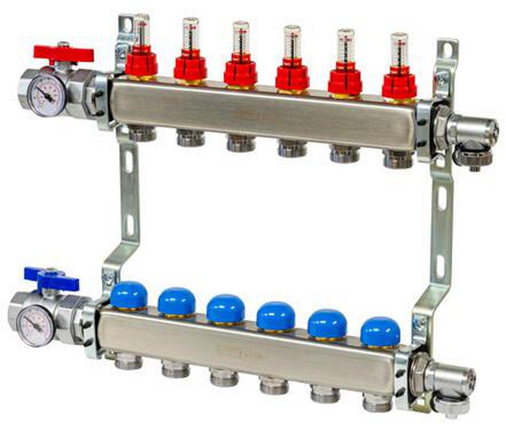 2 LOOP 1-1/4 SS MANIFOLD WITH FLOW METERS 