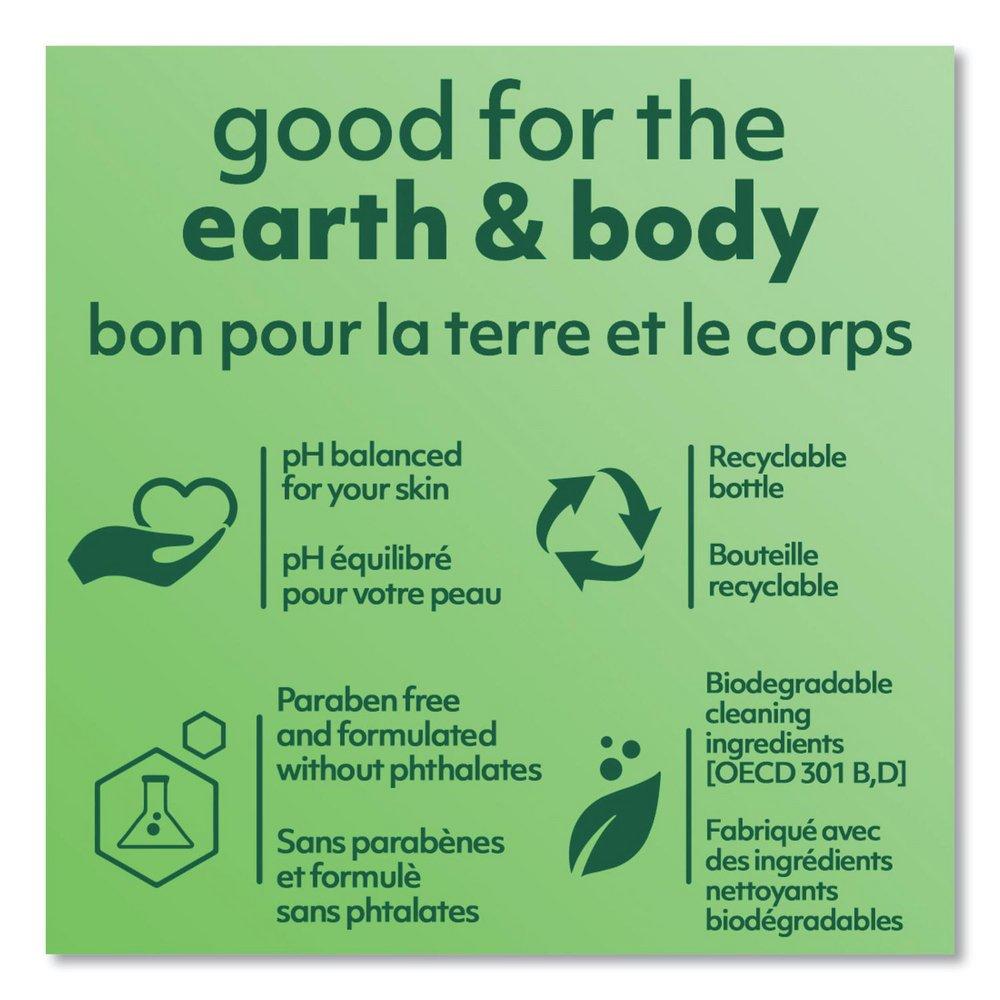 1 gal Liquid Hand Soap Refill with Aloe (Case of 4) 