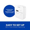 2H/1C Touch Screen Thermostat 