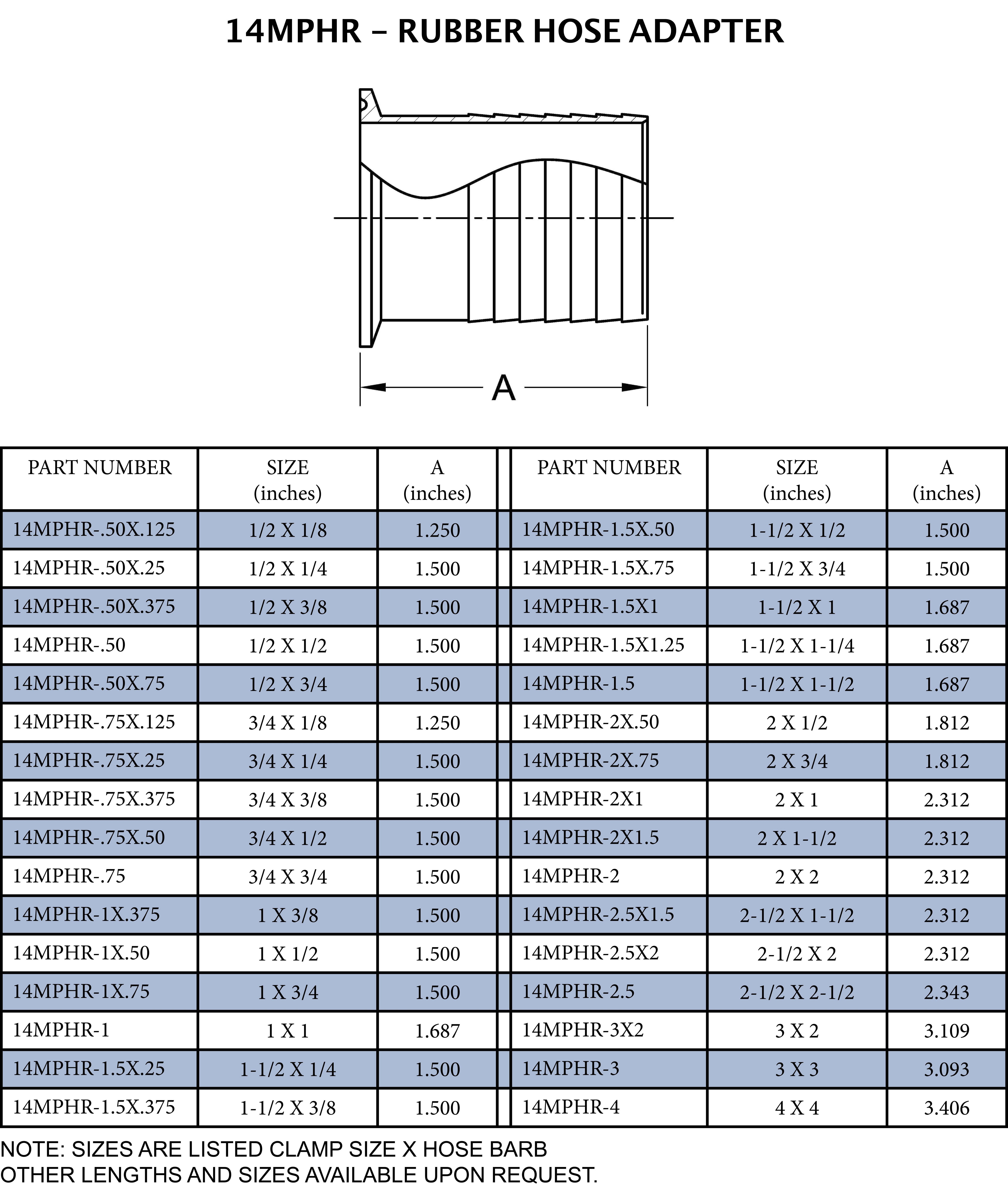 Sanitary 1 x 1 in. 316L Stainless Steel Tri-Clamp x Barbed Adapter 