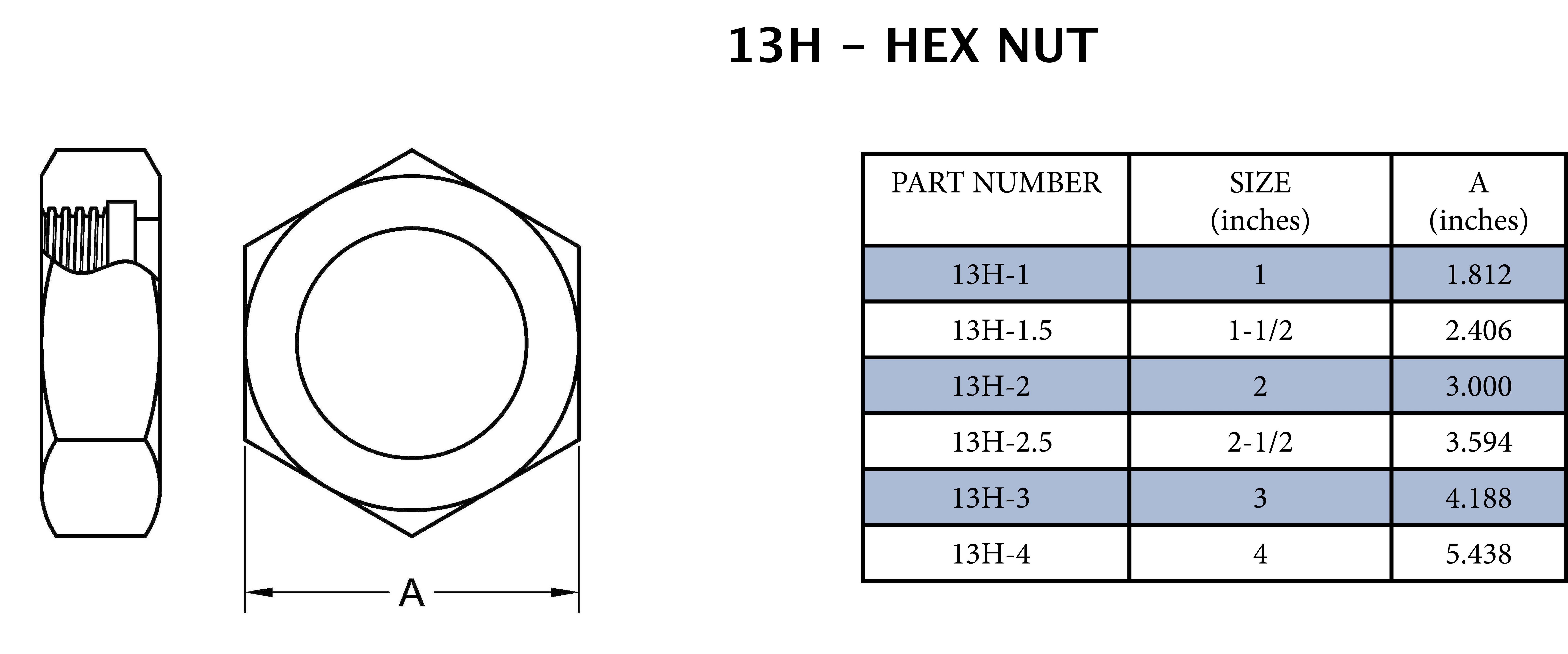 Sanitary 1-1/2 in. 304 Stainless Steel HEX Nut (Acme Thread For Bevel Seat/John Perry) 