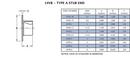 Steel & O&rsquo;Brien Sanitary 316L Stainless Steel Type A Stub End (Polished, Use w/ 38SL) 