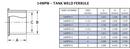 Steel & O&rsquo;Brien Global 316 Stainless Steel Ferrule 