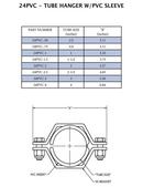 2 in. 304 Stainless Steel HEX Hanger for Tubing w/ PVC Sleeve 