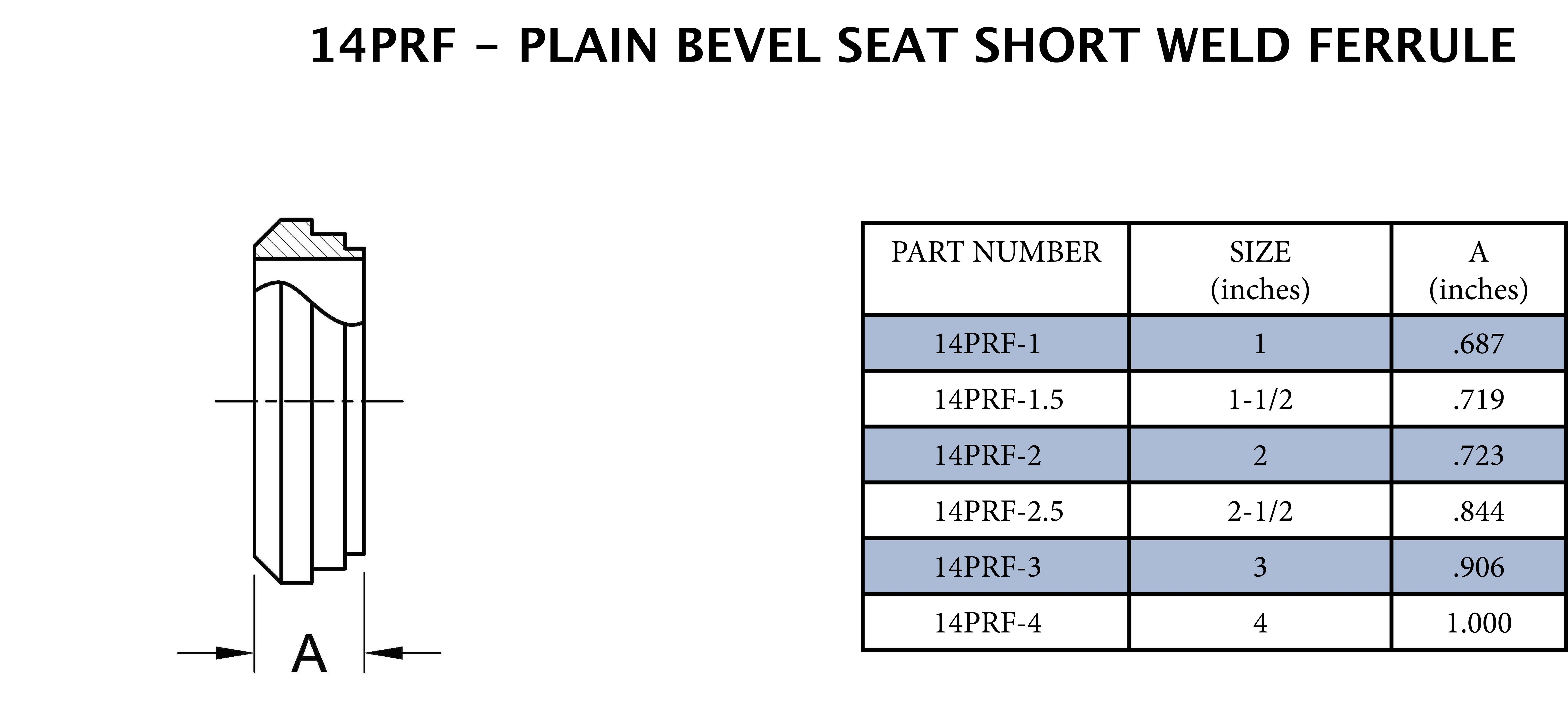 Sanitary 1 in. 316L Stainless Steel Plain Bevel Seat x Short Weld End Ferrule 
