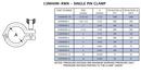 Steel & O&rsquo;Brien Sanitary 304 Stainless Steel Single Pin Tri-Clamp w/ Rocket Wing Nut 