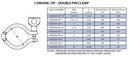 Sanitary 2 in. 304 Stainless Steel Heavy Duty Double Pin Clamp 
