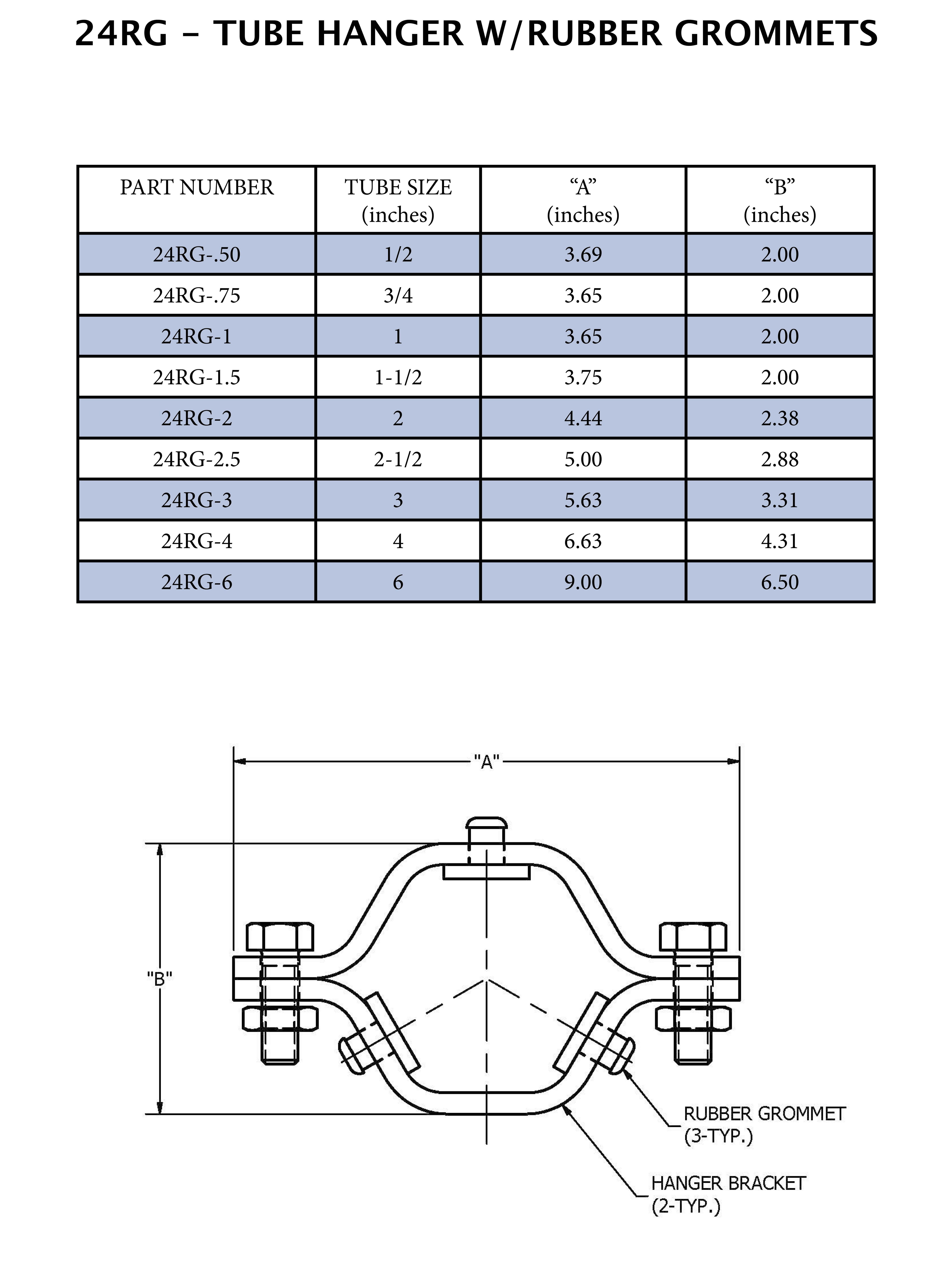 3 in. 304 Stainless Steel HEX Hanger for Tubing w/ Rubber Grommets 
