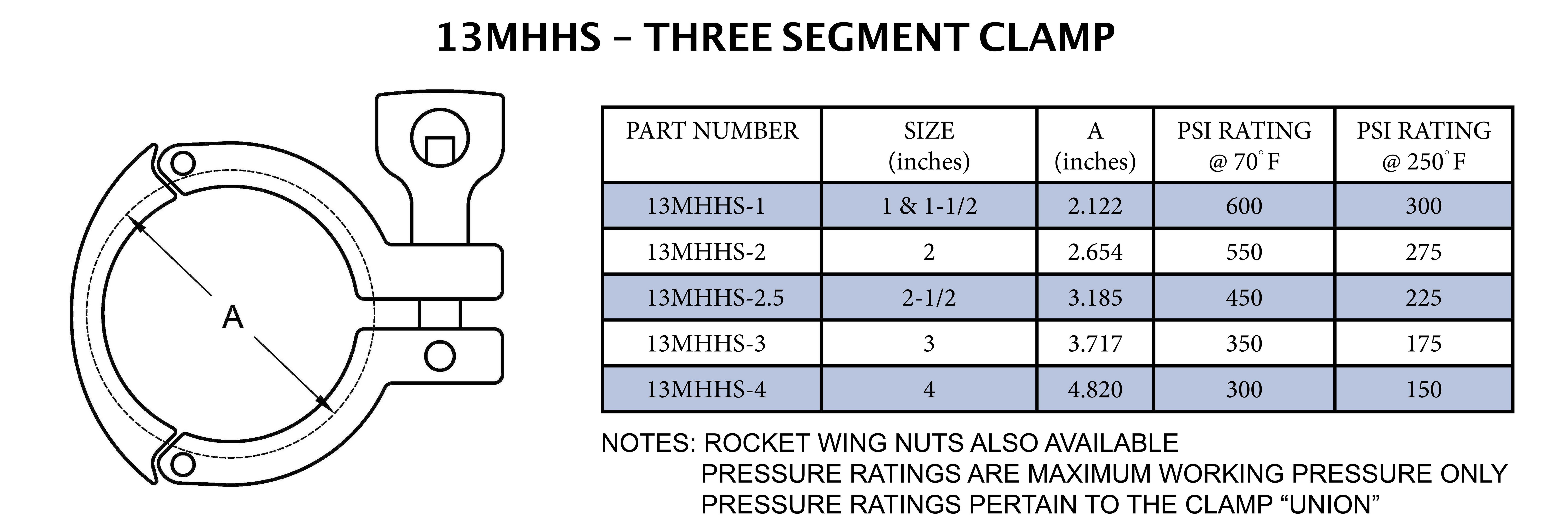 Sanitary 1 - 1-1/2 in. 304 Stainless Steel Heavy Duty Segment Tri-Clamp 