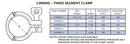 Sanitary 2 in. 304 Stainless Steel Heavy Duty Segment Tri-Clamp 