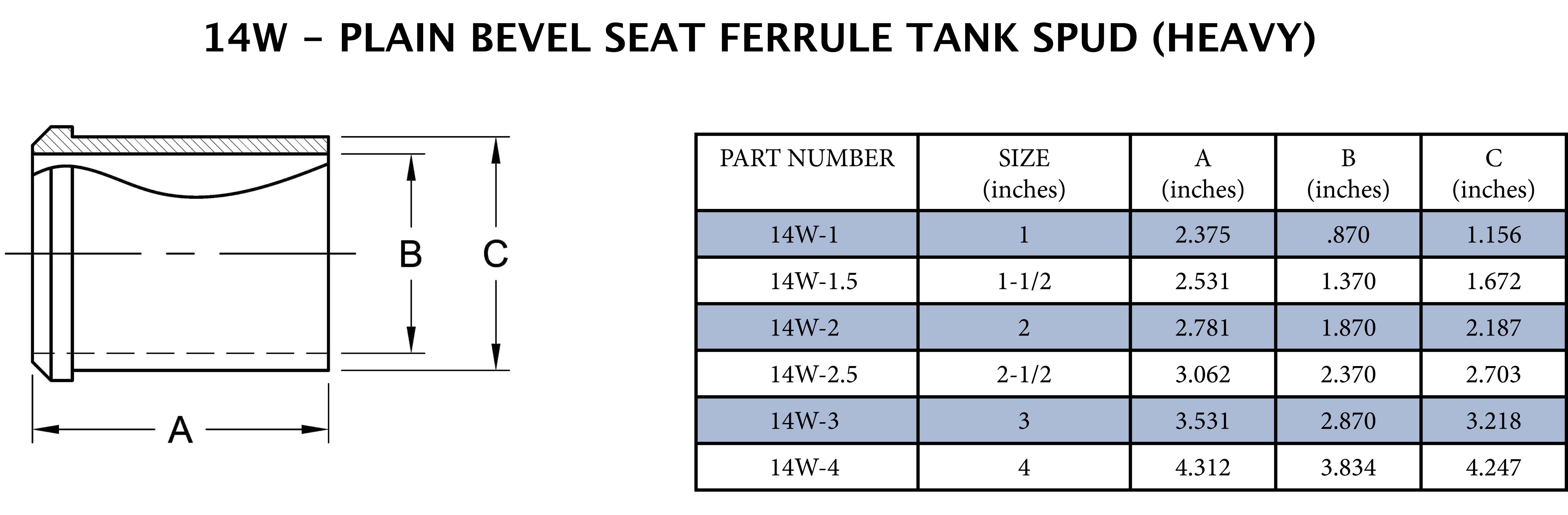 Sanitary 4 in. 316L Stainless Steel Plain Bevel Seat x Heavy Wall Weld Ferrule 