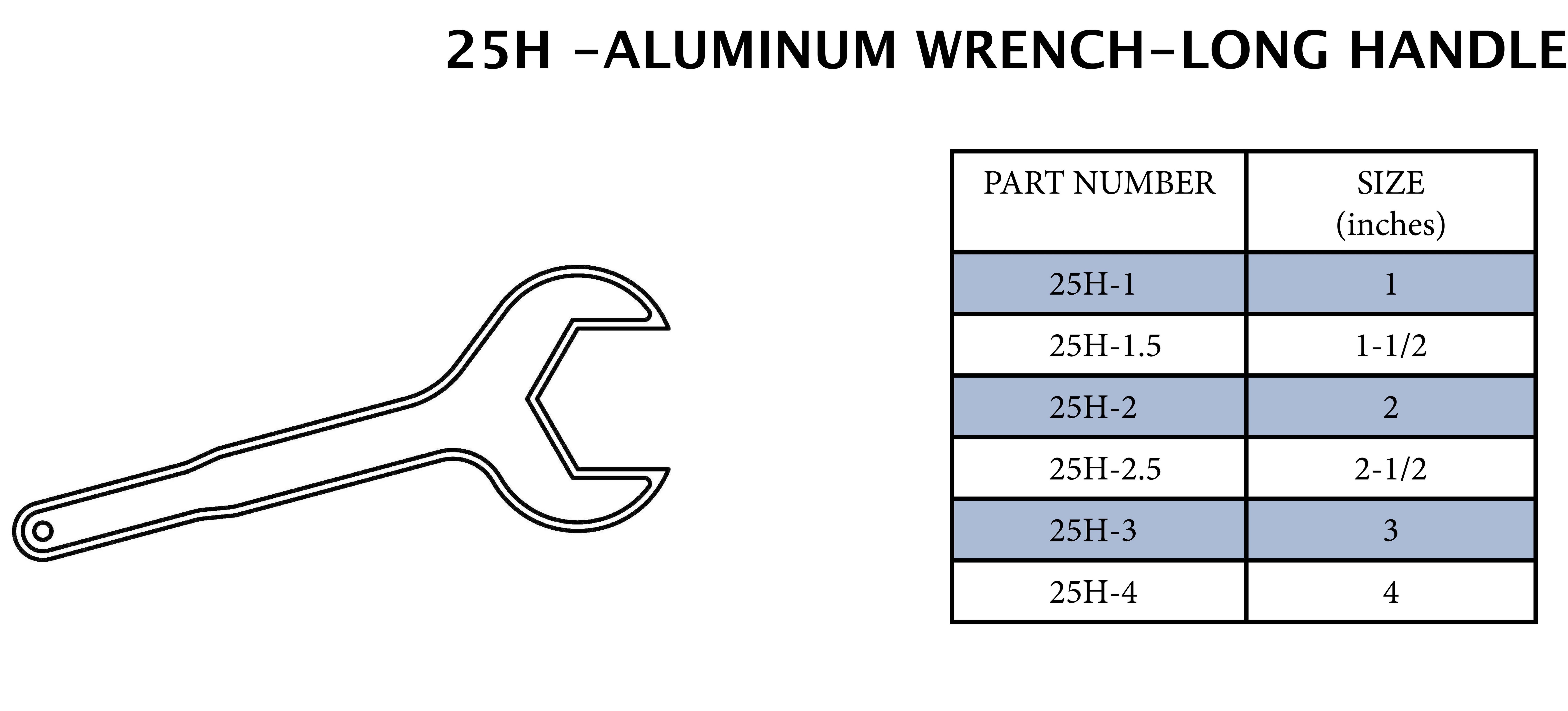 3 in. Aluminum HEX Nut Wrench (John Perry/Bevel Seat) 