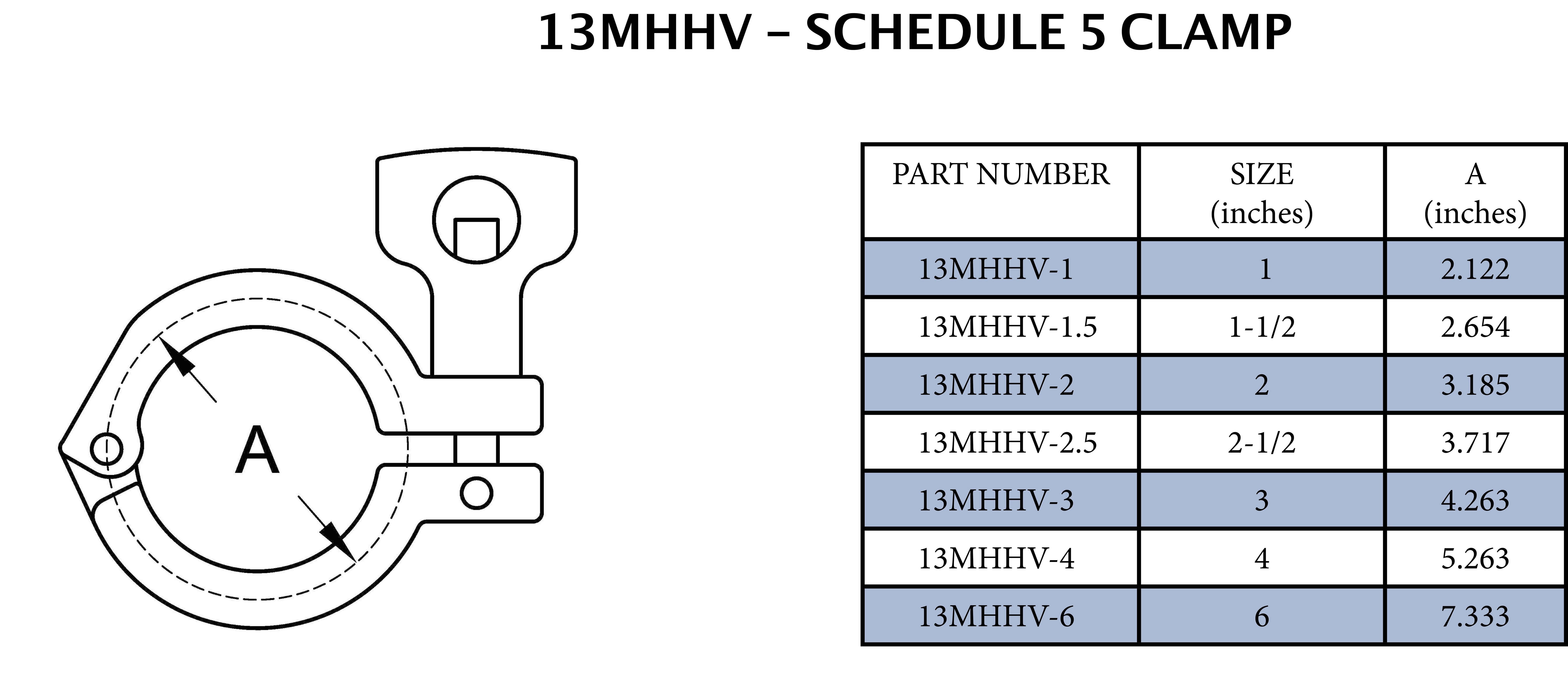 Sanitary 6 in. 304 Stainless Steel Sch. 5 Tri-Clamp (For Pipe Size Ferrules) 