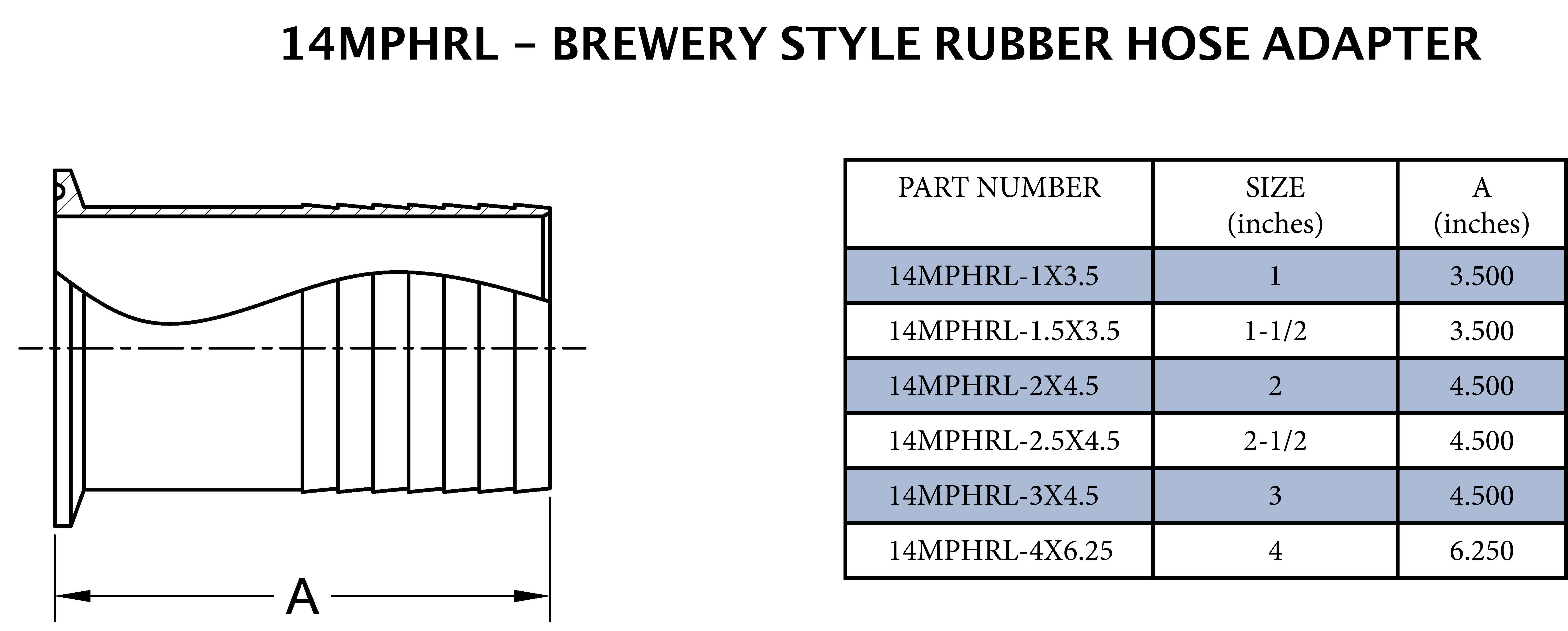Sanitary 1-1/2 in. 304 Stainless Steel Tri-Clamp x Barbed Adapter 