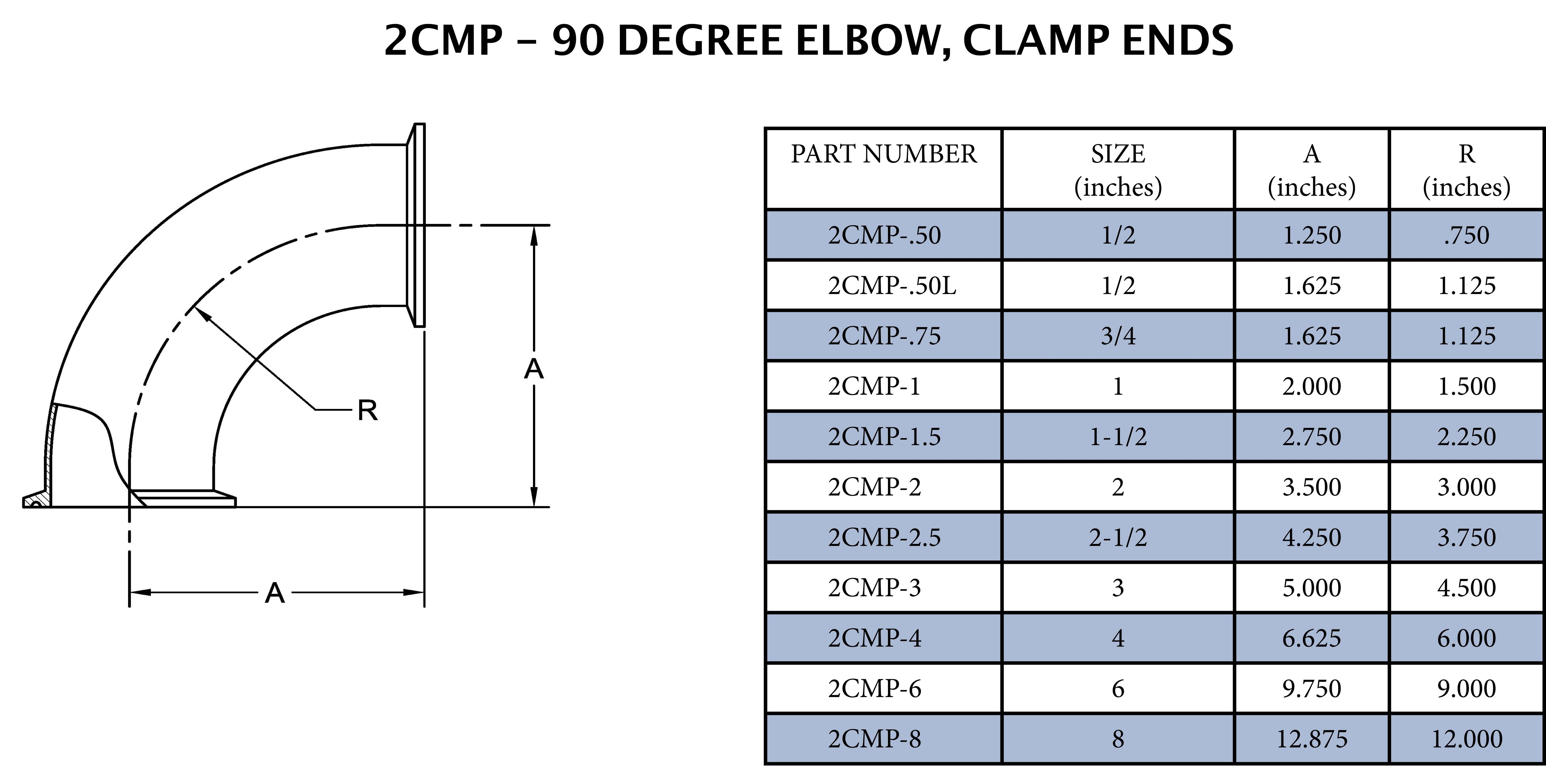 Sanitary 3 in. 304 Stainless Steel Clamp 90&deg; Elbow 