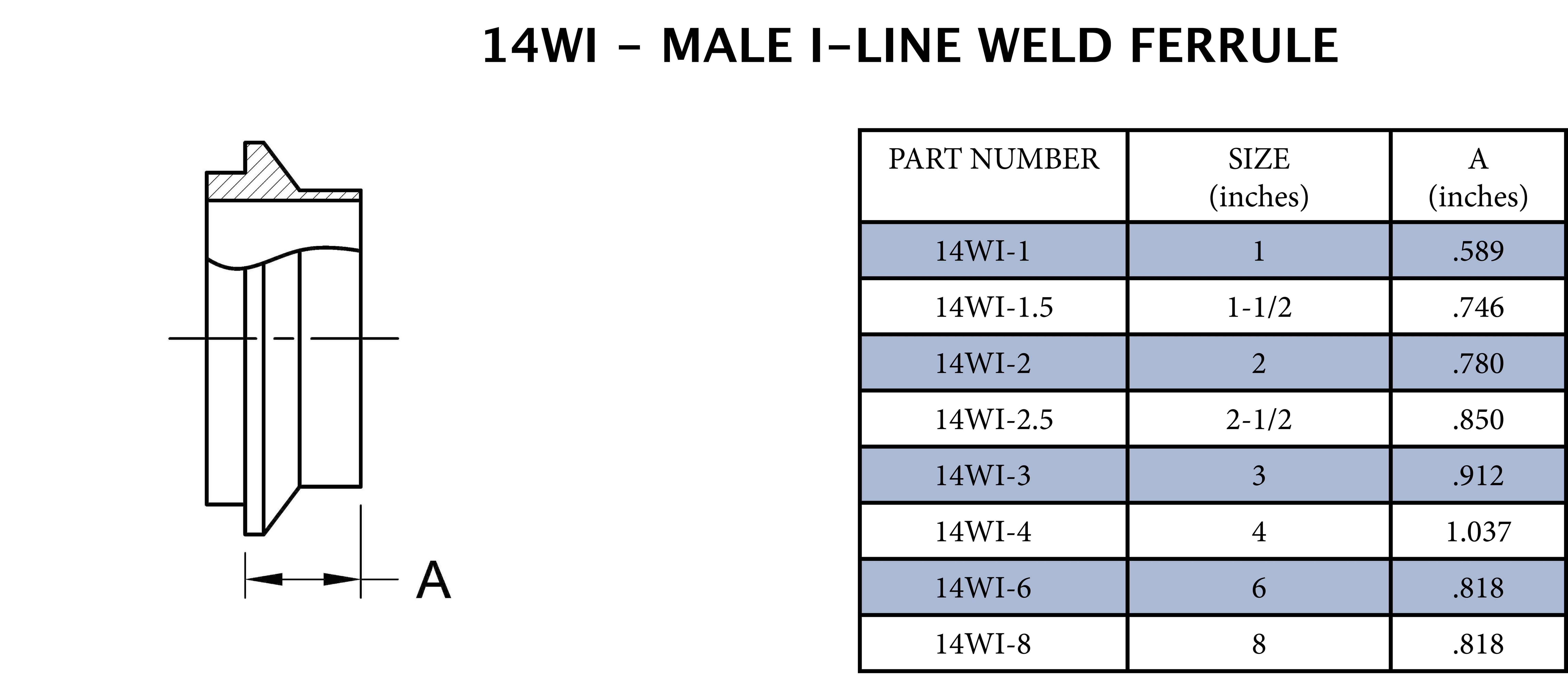Sanitary 6 in. 304 Stainless Steel Male I-Line End x Short Butt Weld Ferrule 