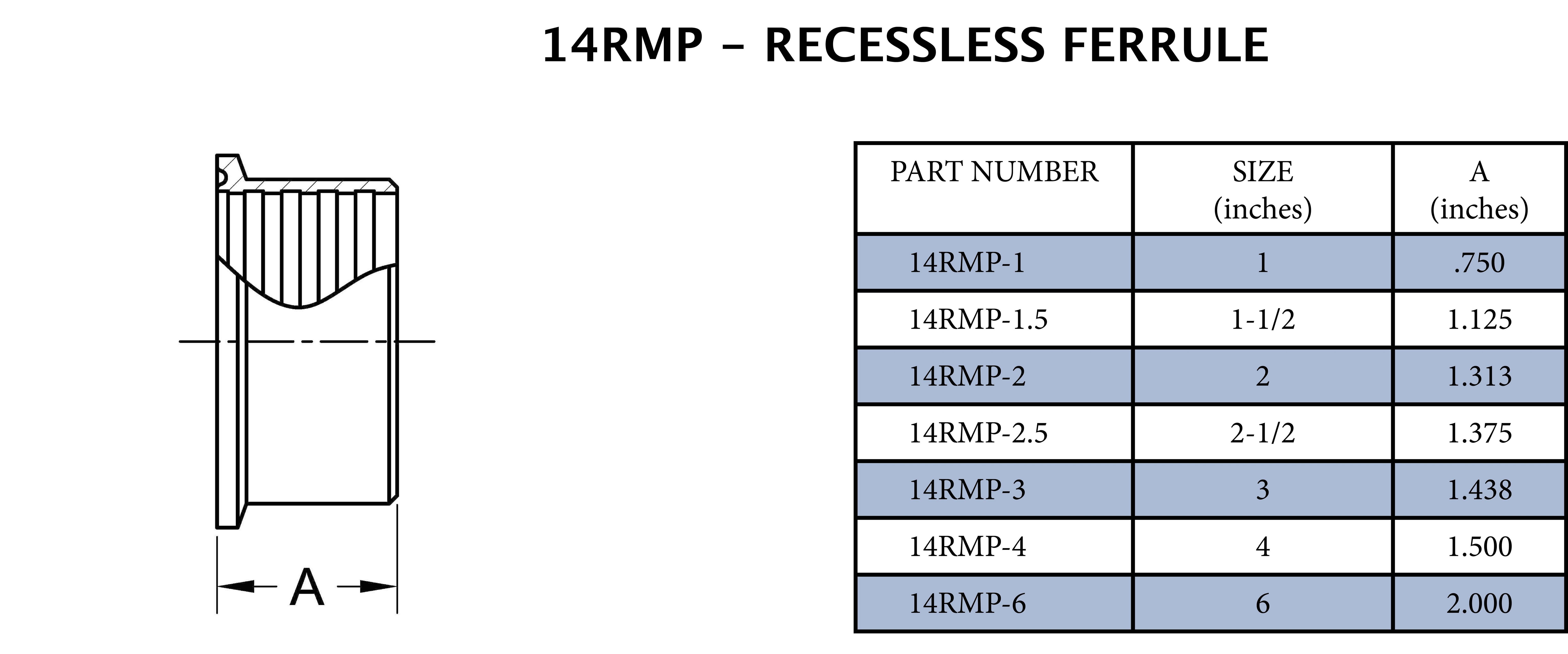 Sanitary 1 in. 304 Stainless Steel Tri-Clamp x Roll On Ferrule (For Expander) 