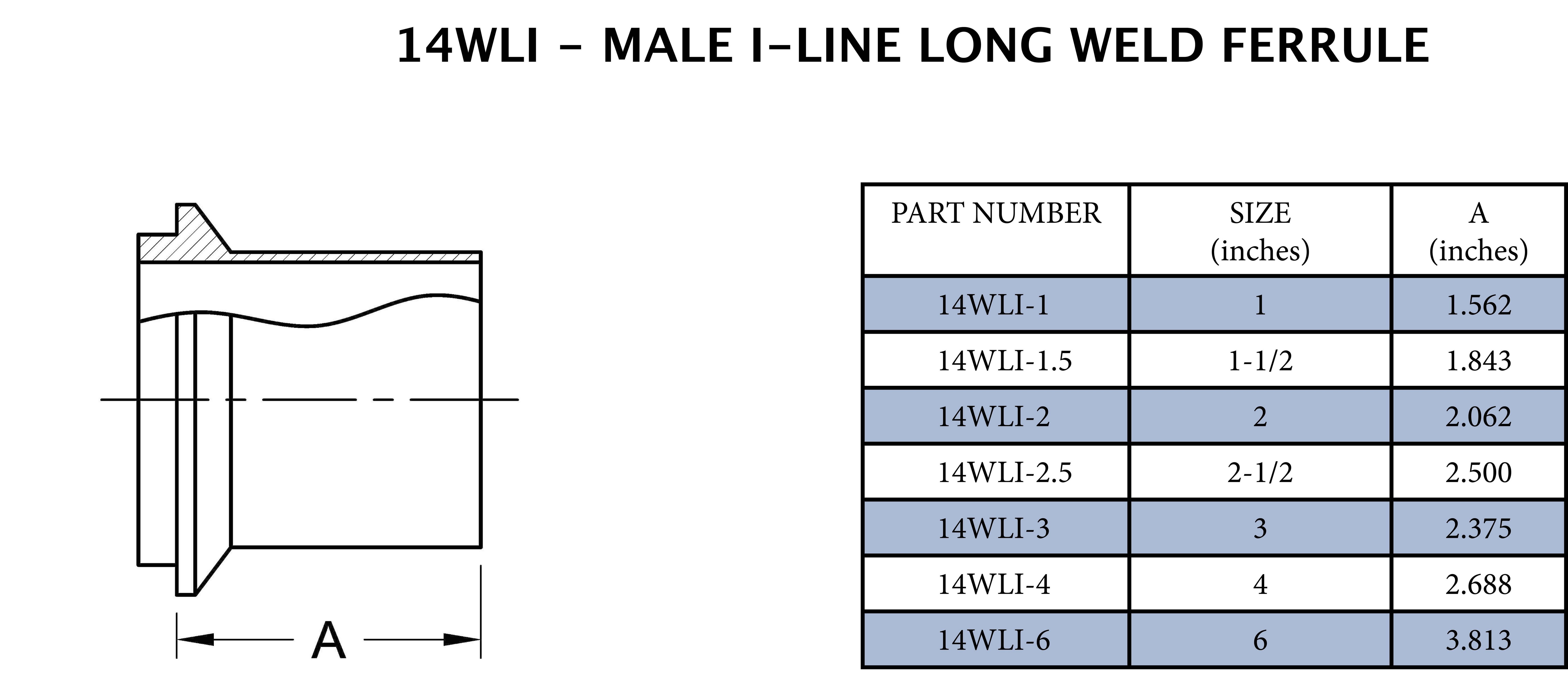 Sanitary 2 in. 304 Stainless Steel Male I-Line End x Long Butt Weld Ferrule 