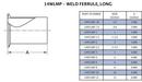 Steel & O&rsquo;Brien Sanitary 304 Stainless Steel Tri-Clamp End x Light Wall Tank Weld Ferrule 