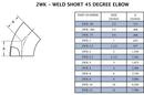 Steel & O&rsquo;Brien Sanitary 304 Stainless Steel Butt Weld 45&deg; Polished Elbow 