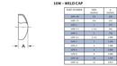 Steel & O&rsquo;Brien Unpolished Sanitary 316L Stainless Steel Butt Weld Domed Cap 